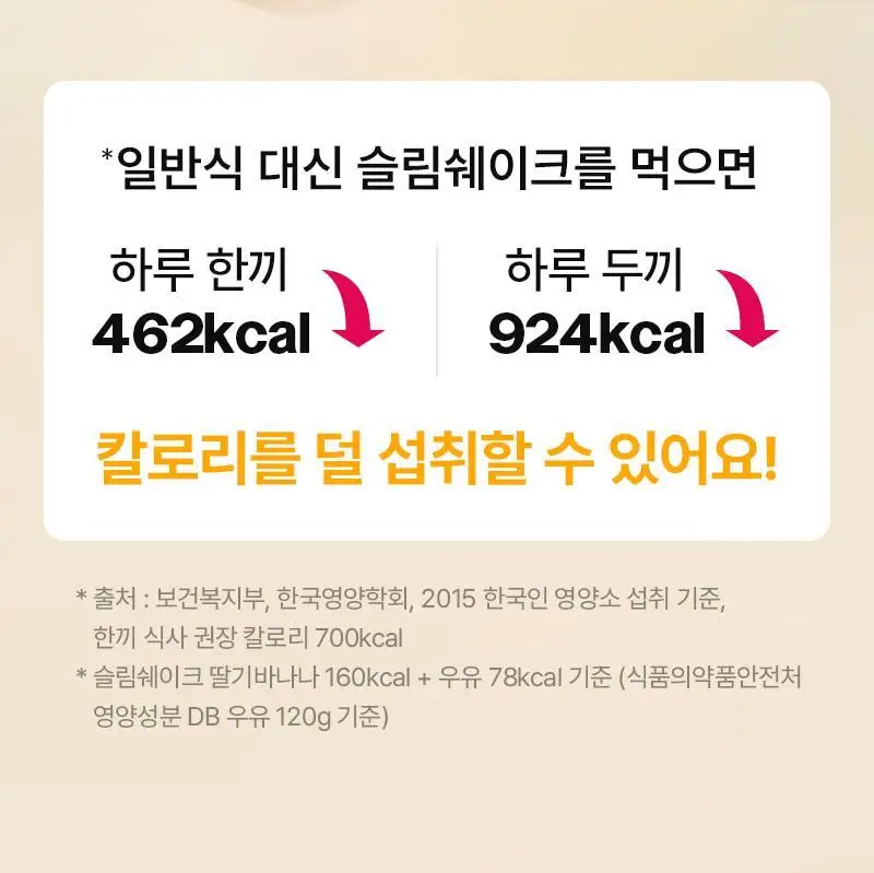 [저당] 랩노쉬 슬림쉐이크 45g 4종 택1 상세페이지 2